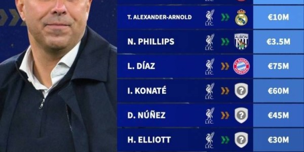 科纳特&amp;amp;努涅斯在列！德转预测：利物浦今夏可能出售10将套现3亿欧